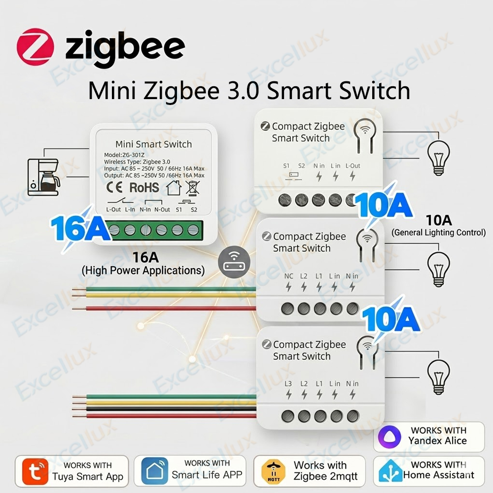 Smart Home Automation Diy - Zigbee 3.0 Mini Smart Switch DIY