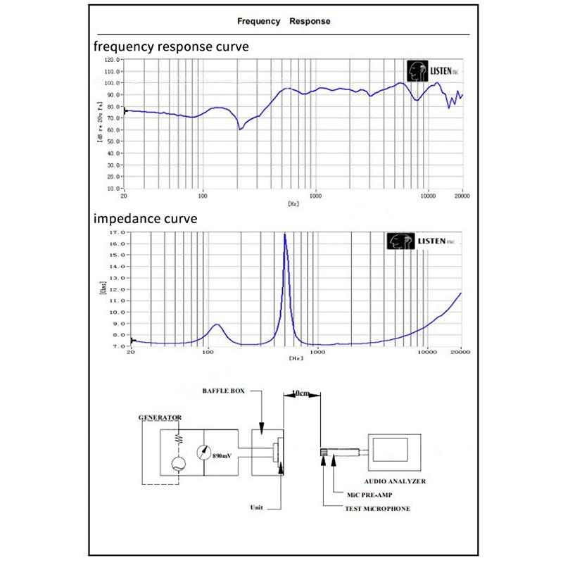 New Sale-Versatile 5045 Mono E - Diy Automation Projects recension och pris