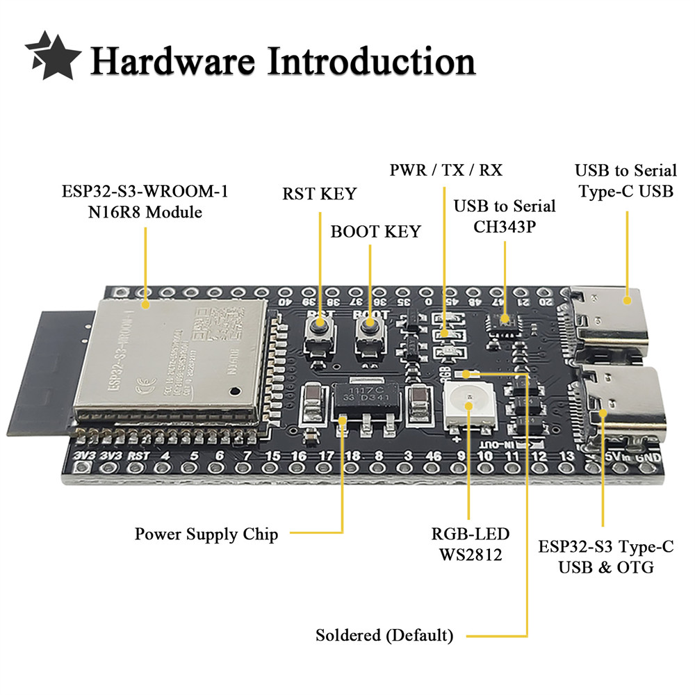 ESP32-S3 N16R8 Development Boa - Keys Diy Home Automation Kit With Esp32 recension och pris