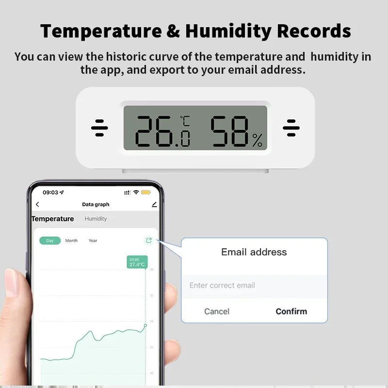 Tuya WiFi Zigbee Mini Temperat - Home Automation Technology recension och pris