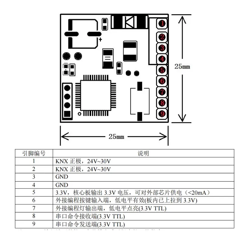 KNX Secondary Development Modu - Home Automation Systems Diy recension och pris
