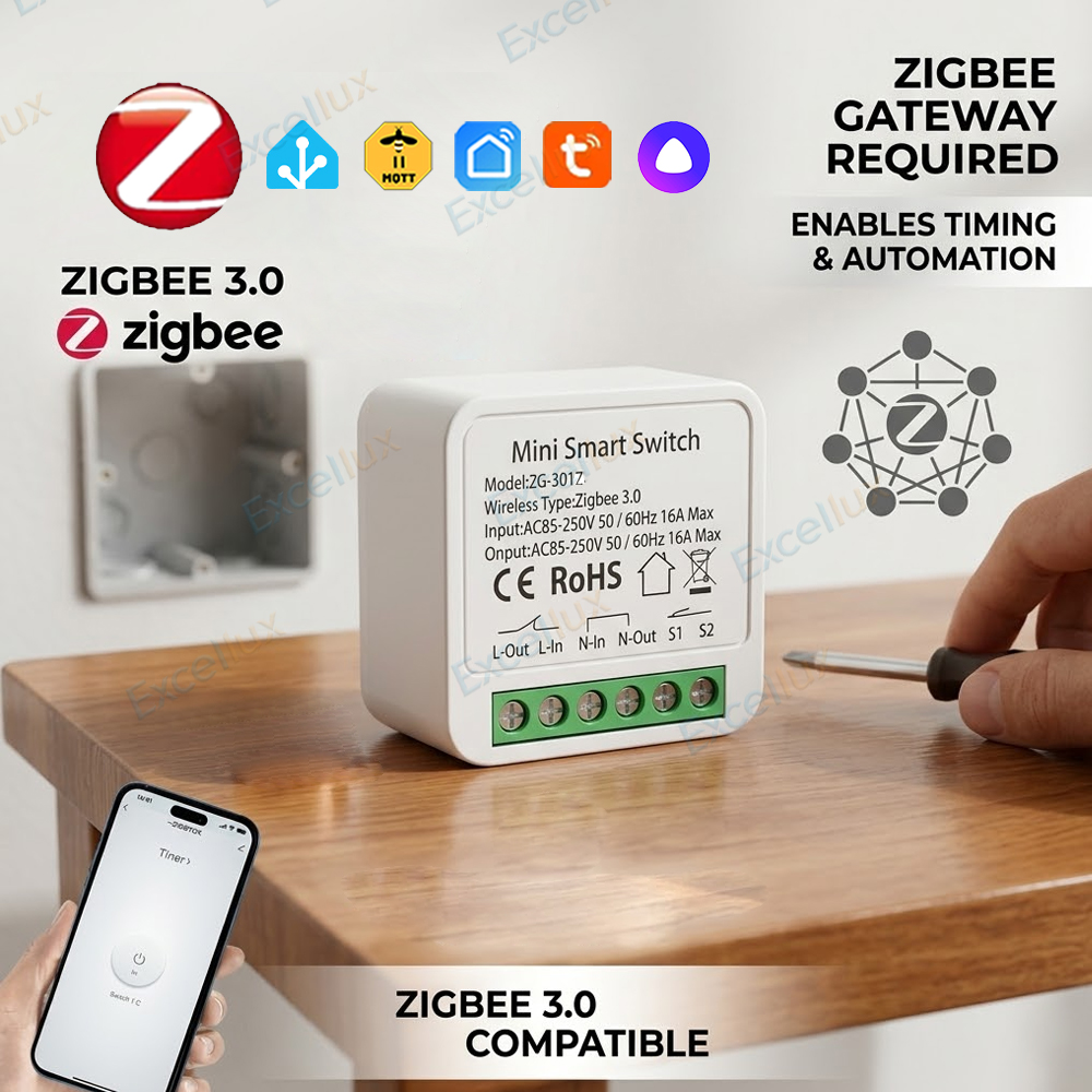 16A Zigbee 3.0 Mini Smart DIY  - Smart Home Automation Diy recension och pris