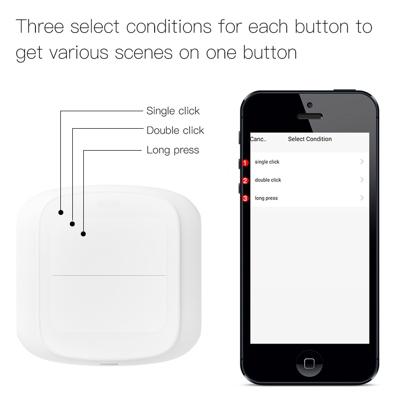Tuya Zigbee WiFi Smart Switch  - Home Automation Technology recension och pris