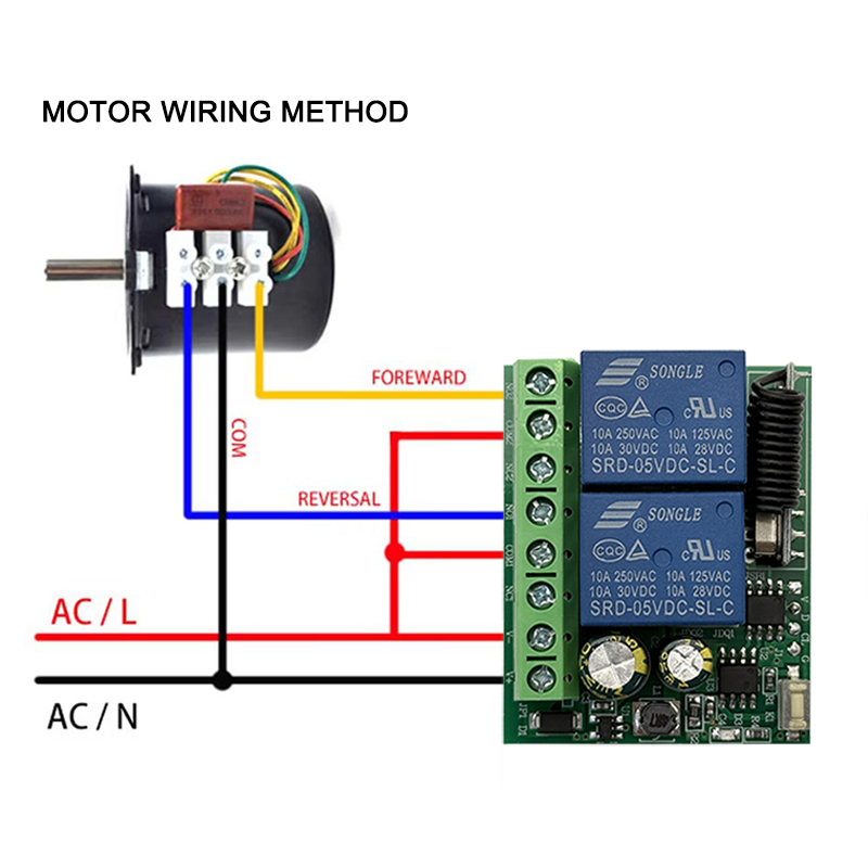 DC 12V 24V AC 220V RF433 2CH M - 433Mhz Receiver Module recension och pris