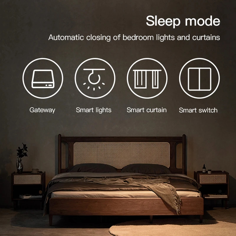 Work with Tuya Smart Zigbee+ B - Diy Home Automation Hub recension och pris