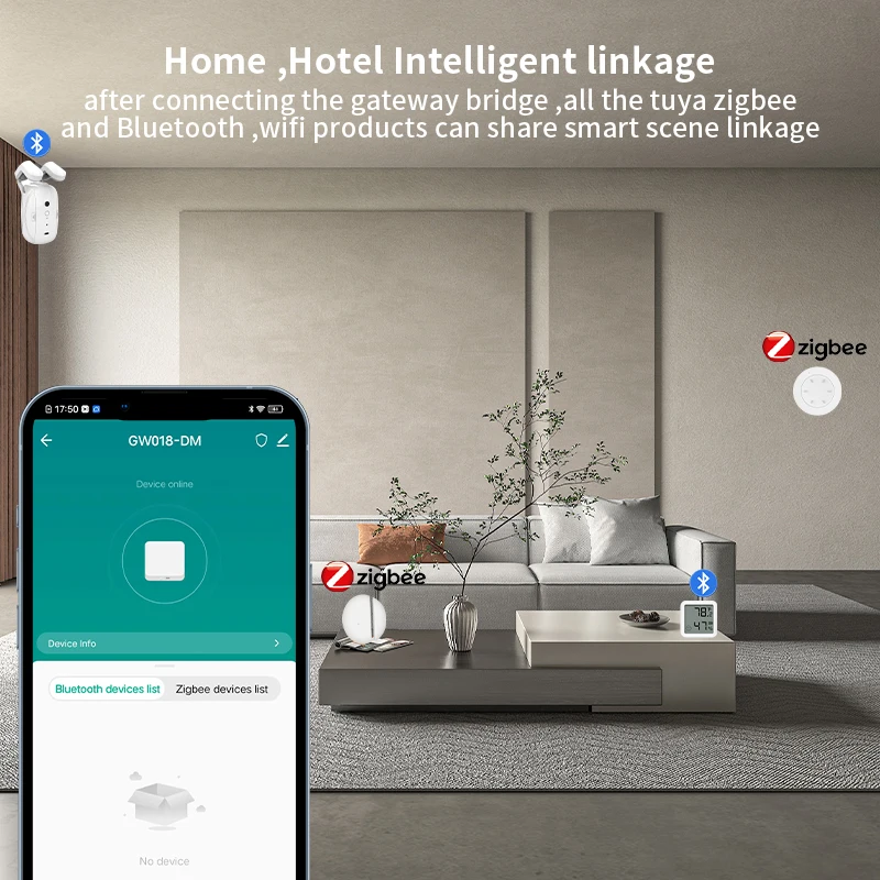 Work with Tuya Smart Zigbee+ B - Diy Home Automation Hub recension och pris
