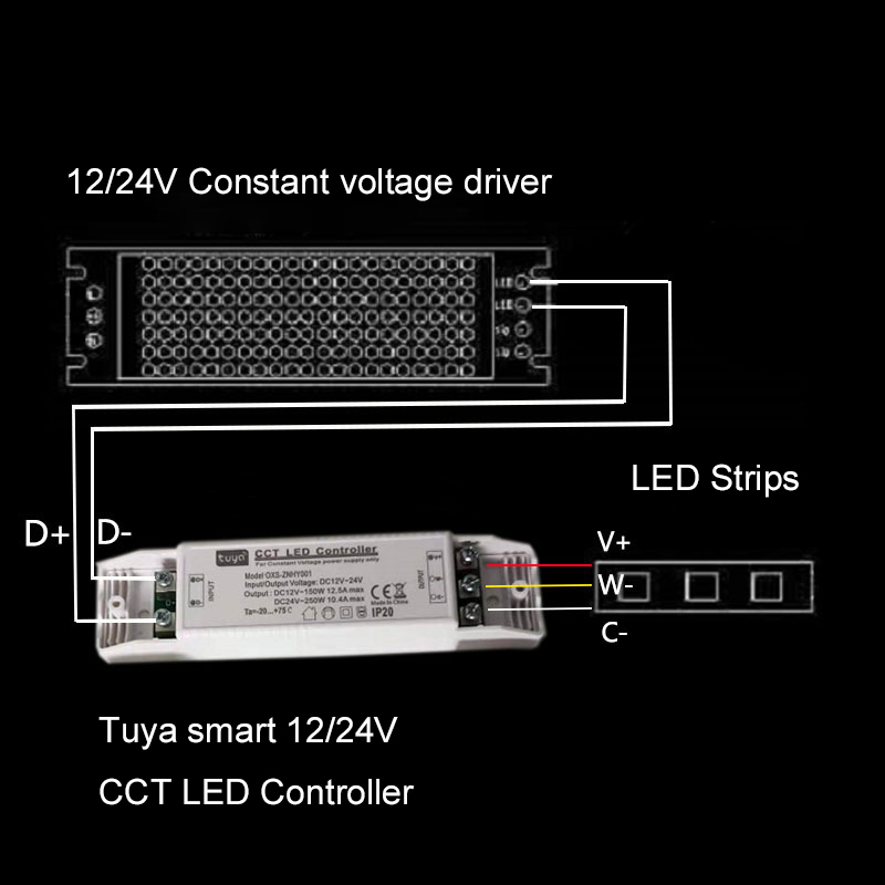 Smart Light Device CCT Dimmabl - Zigbee Coordinator Stick recension och pris