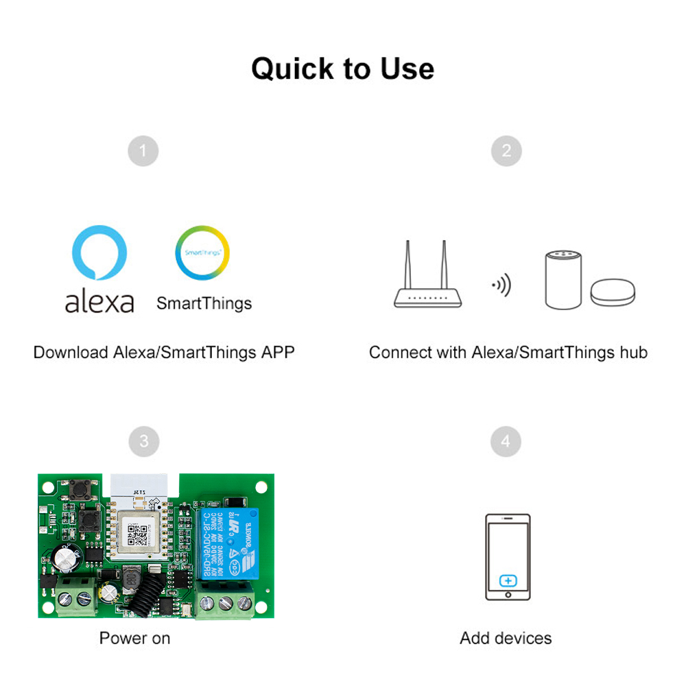 Zigbee Automation Module 1CH S - Home Automation Technology recension och pris