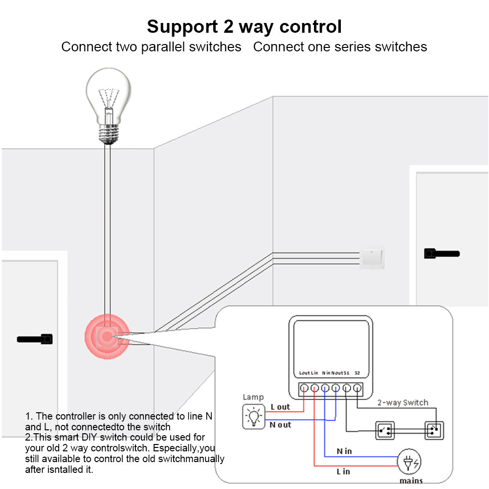 Smart Home WiFi Switch Module  - Diy Smart Home Automation Devices recension och pris
