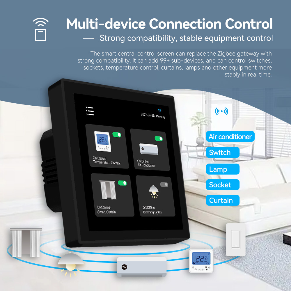 2022 High Quality Home Automat - Home Automation System Design recension och pris