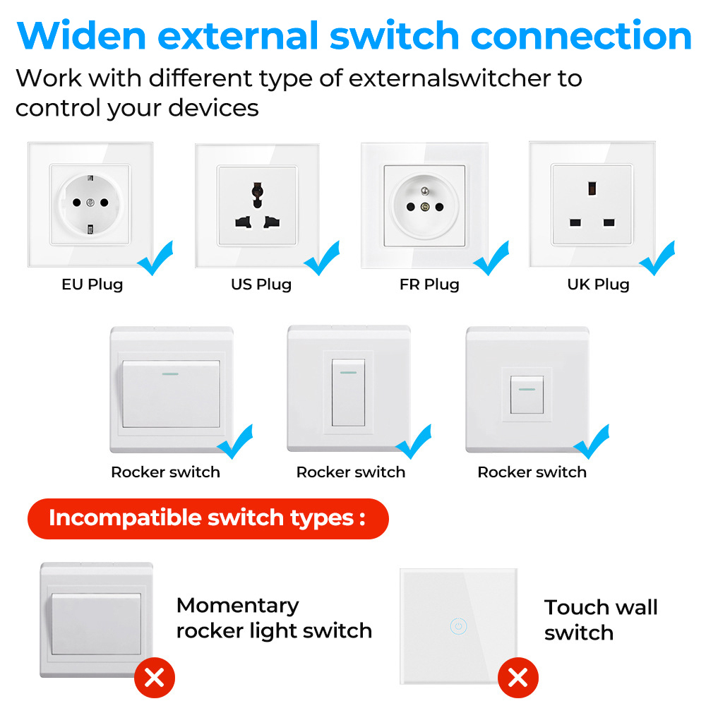 EWeLink App Mini ZigBee3.0 Sma - Home Automation Technology recension och pris