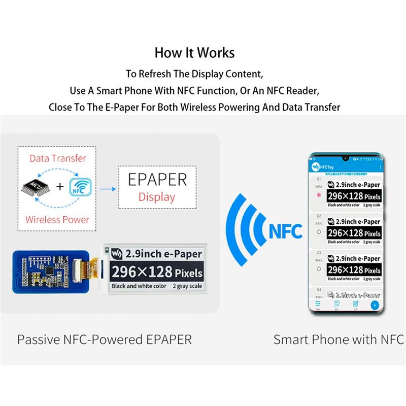 A49T  2.9 Inch Wireless NFC-Po - Display Epaper 2.9 recension och pris