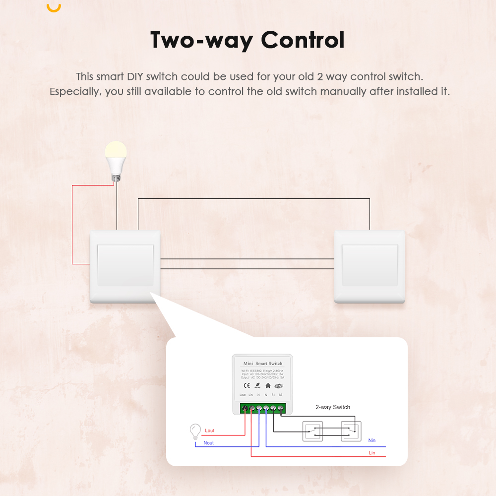 IHSENO Tuya Zigbee 3.0 DIY Min - Smart Home Automation Diy recension och pris