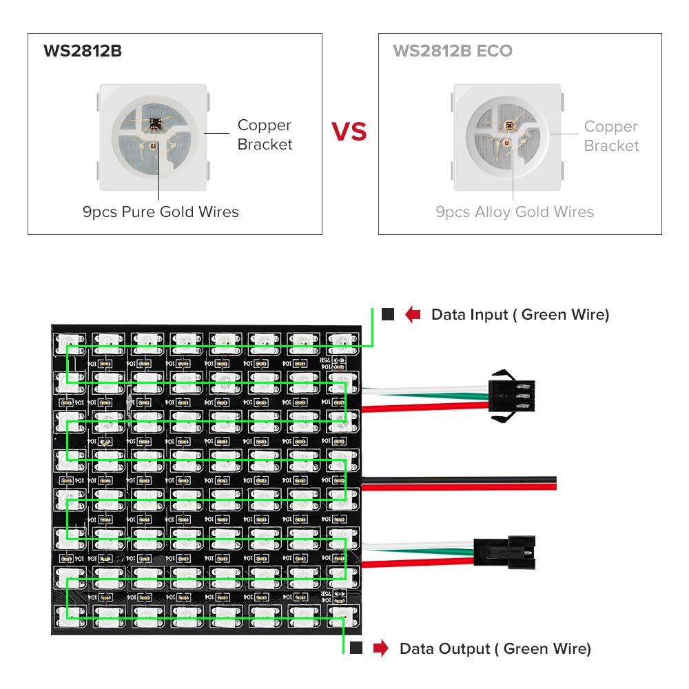 WS2812 LED 5050 RGB 8x8 64 Bit - Rgb Led Matrix 8X8 recension och pris